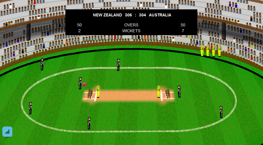Cricket World Cup 2019