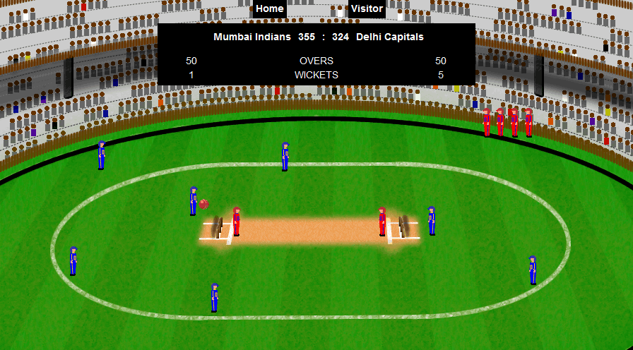 Indian Premier League (IPL)