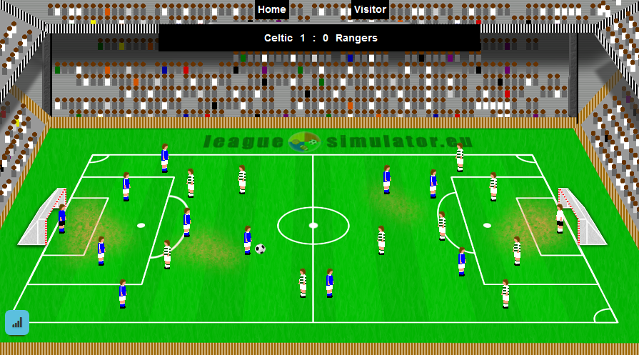 Scottish Professional Football League (SPFL)