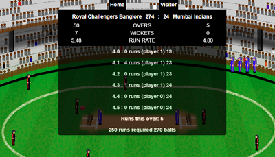 cricket balls required